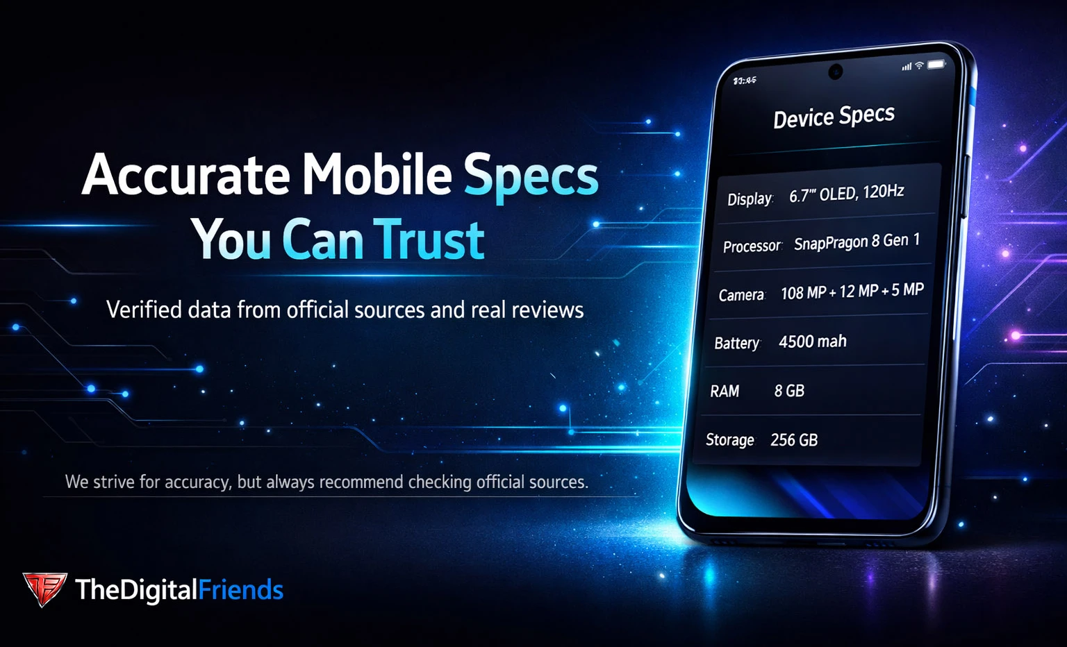 The Digital Friends Device Specification Disclaimer